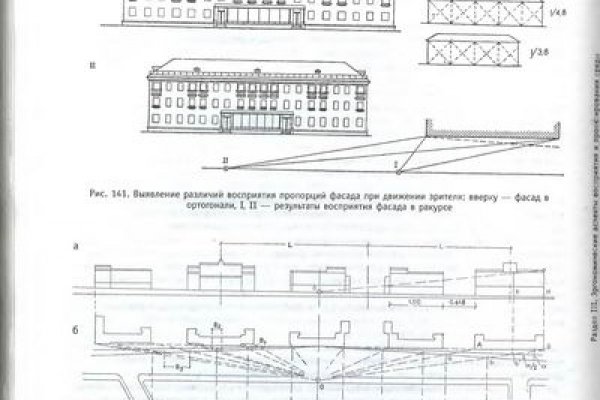 Кракен официальный сайт 2krnk