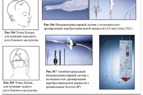 Как зайти на кракен через тор браузер